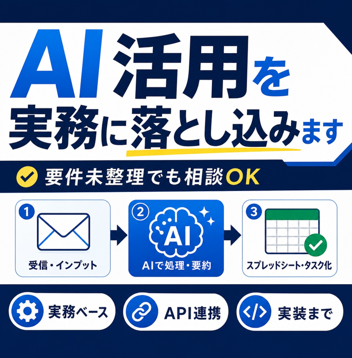 生成AIで業務自動化の仕組みを作ります 要件整理からAPI連携・実装まで対応します イメージ1