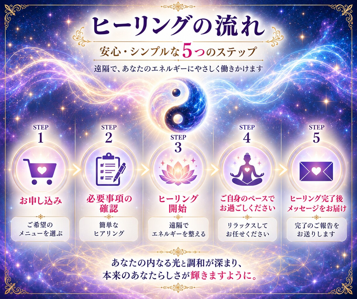 あなたの内なる女性性と男性性のバランスを整えます ふたつの力が調和すると、本来のあなたが輝きはじめる イメージ5