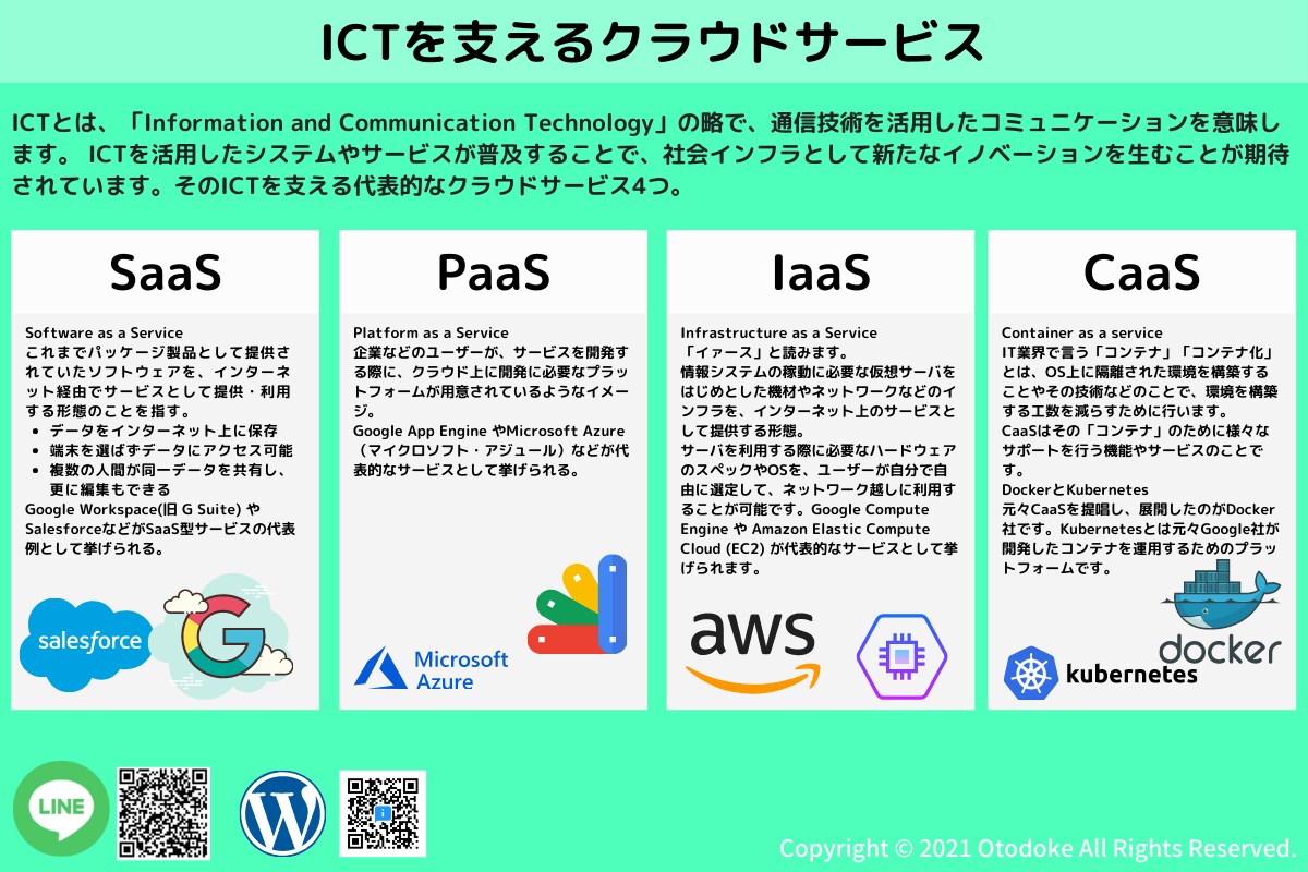 instagram投稿用PR画像作成します instagramに投稿する高品質な画像コンテンツの作成 イメージ3