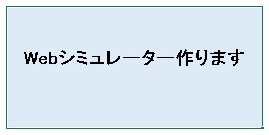 Webシミュレーター作ります 入力情報からの自動計算／自動表示処理を行います。 イメージ1