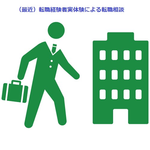 40代の転職相談のります 転職エージェント活用した転職実体験を元に相談のります。 イメージ1