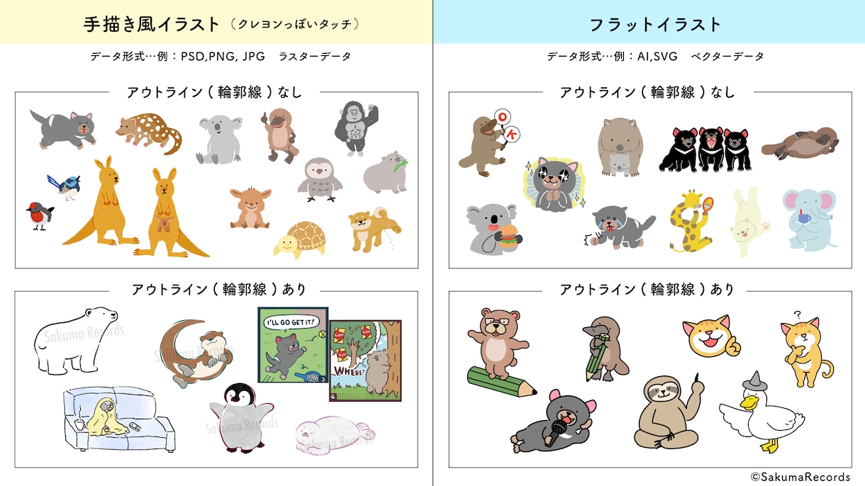 商用利用OK！ふんわりゆるい動物のイラスト描きます 挿絵、SNS用、動画イラスト、キャラクター作成も！ イメージ2