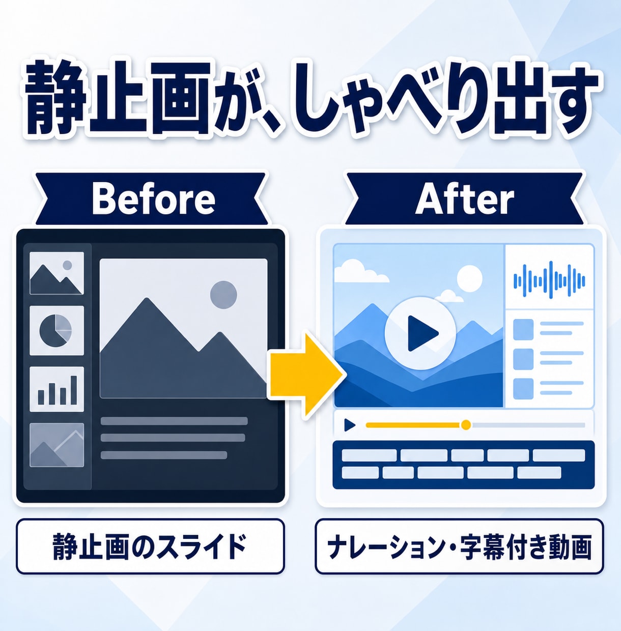 パワポをAIナレーション動画にします スライドを送付するだけで動画が完成、AI音声・字幕込みです イメージ8