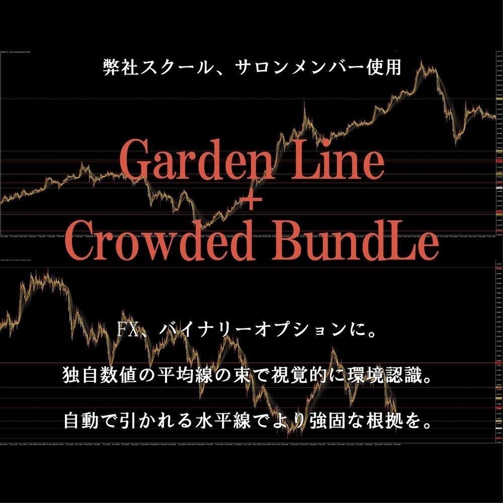 FXバイナリーオプションのシグナル+インジ譲ります 自動で引かれる水平線+独自調整SMA、EMAで強固なサインを イメージ1