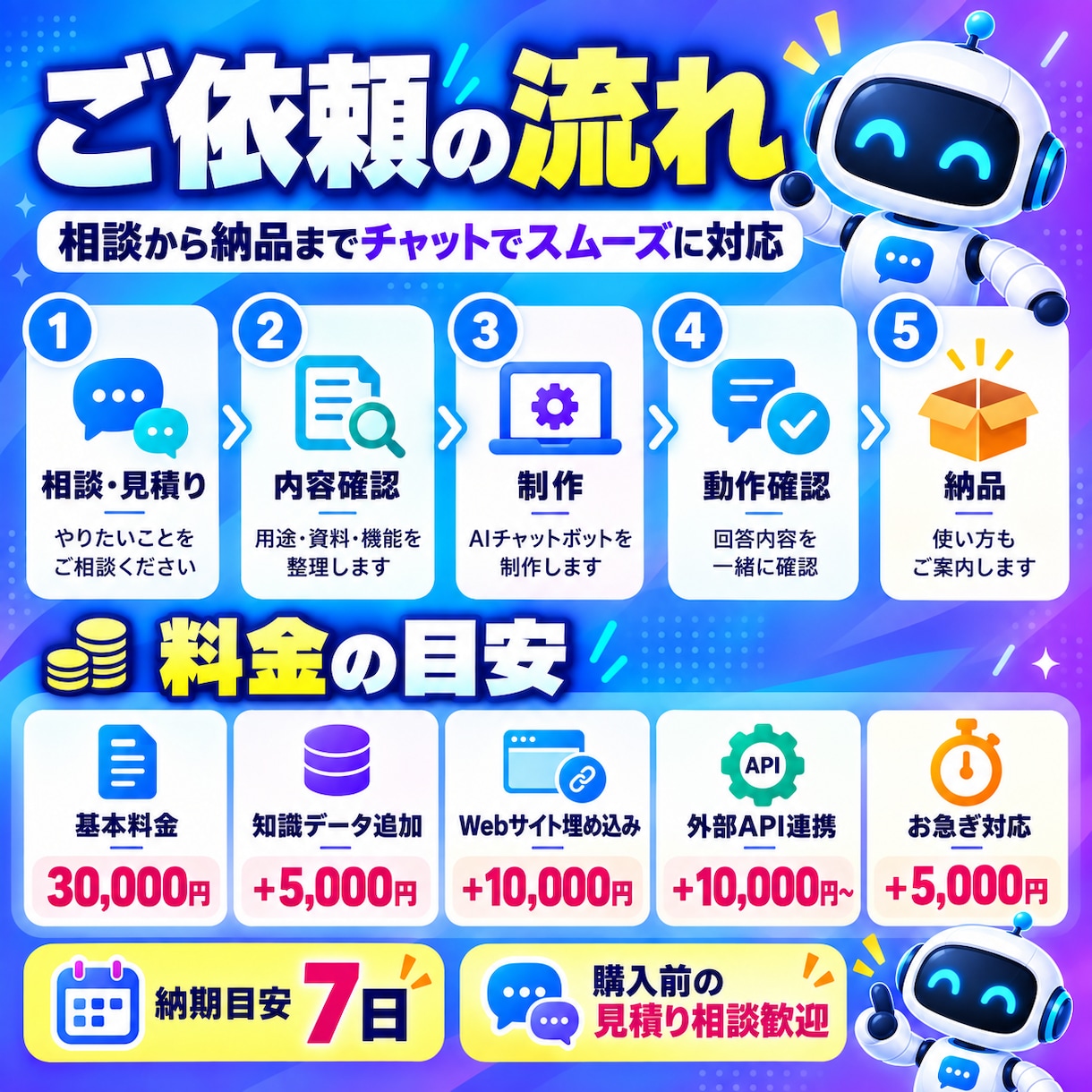 Webで使えるAIチャットボットを作成します FAQ・資料をもとに自動回答するチャットボットを制作 イメージ3