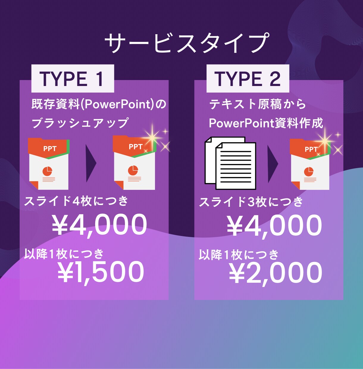 元企画金融SE &現外資コンサルがパワポ作成します 金融、IT、それ以外もOK！シンプルで惹きつける資料に！ イメージ3