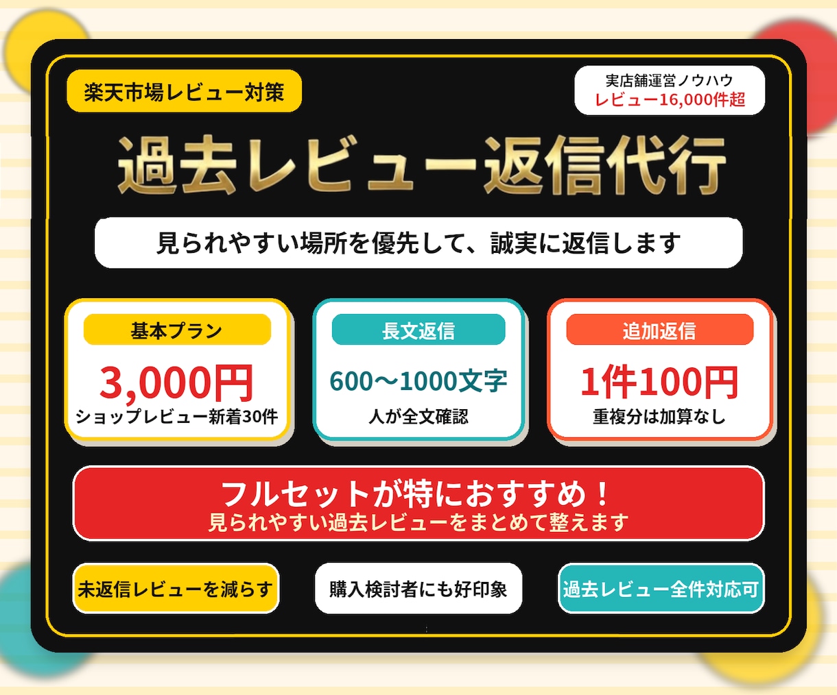 楽天のプロが楽天市場の過去レビューを返信代行します 『過去のレビューも見られます！見られて大丈夫な返信ですか？』 イメージ1