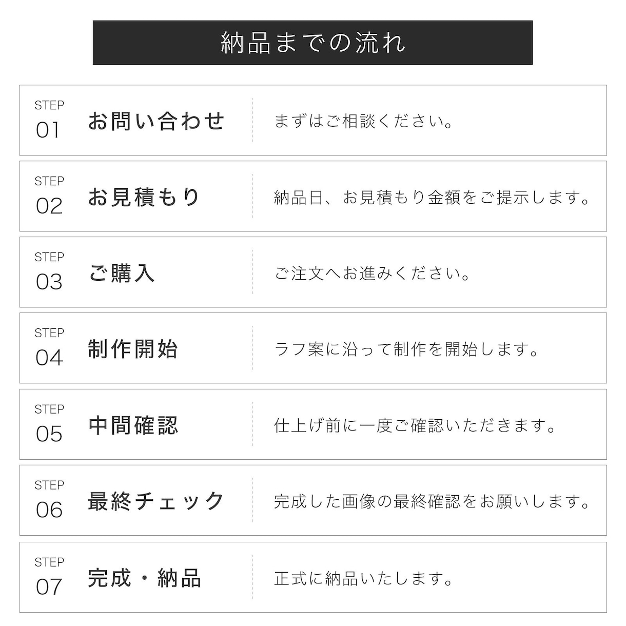 Amazonの商品画像を1枚から承ります 商品の魅力が伝わるAmazon商品画像を制作します！ イメージ7