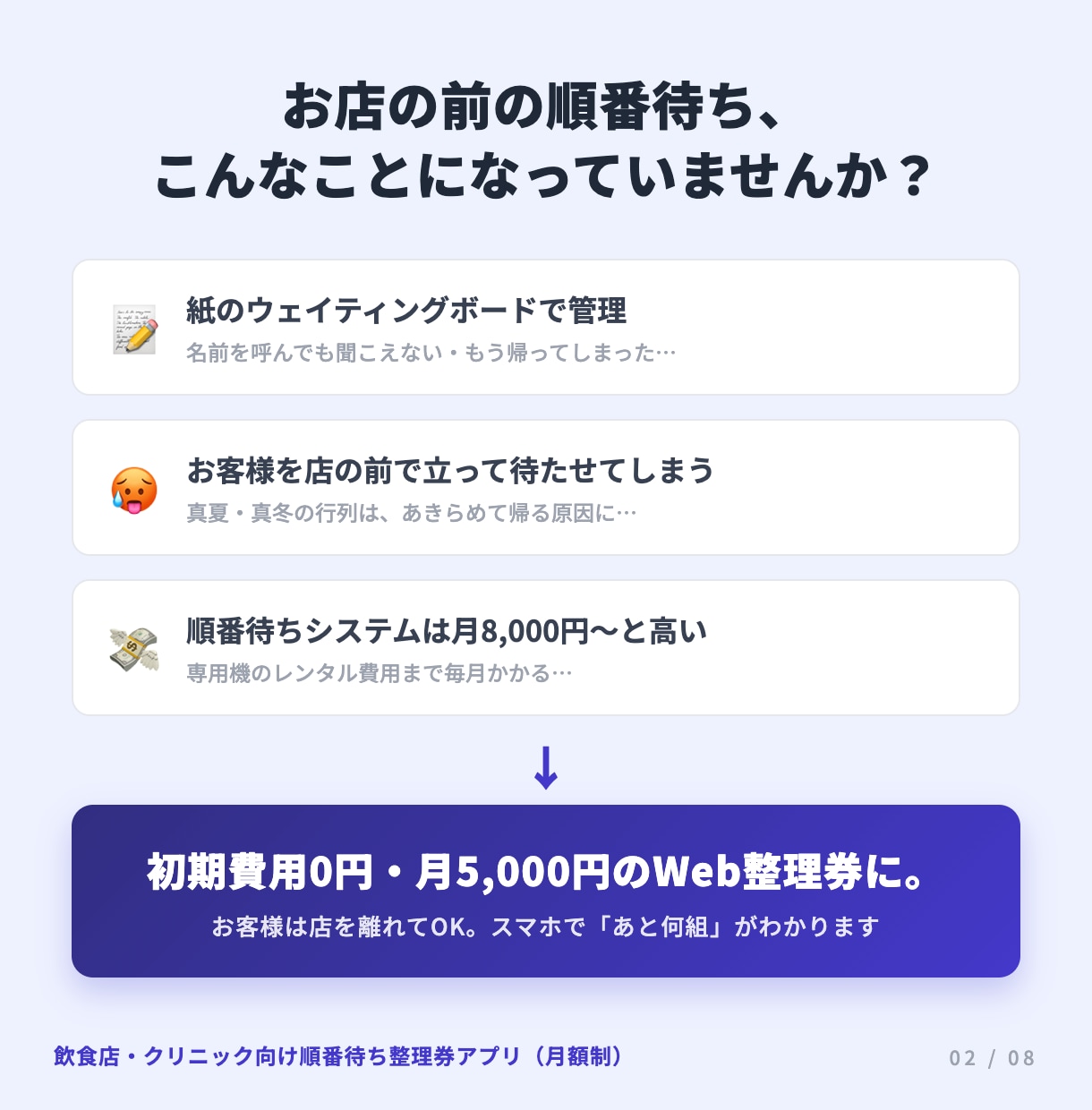 初期費用0円の順番待ちWeb整理券を提供します 初期費用0円・月額5,000円。行列をスマホ整理券に イメージ2