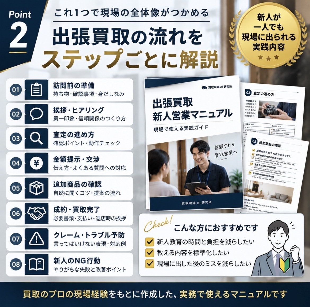 出張買取の新人営業マニュアルを作成します 新人教育の時間と負担を減らす現場用マニュアル イメージ2