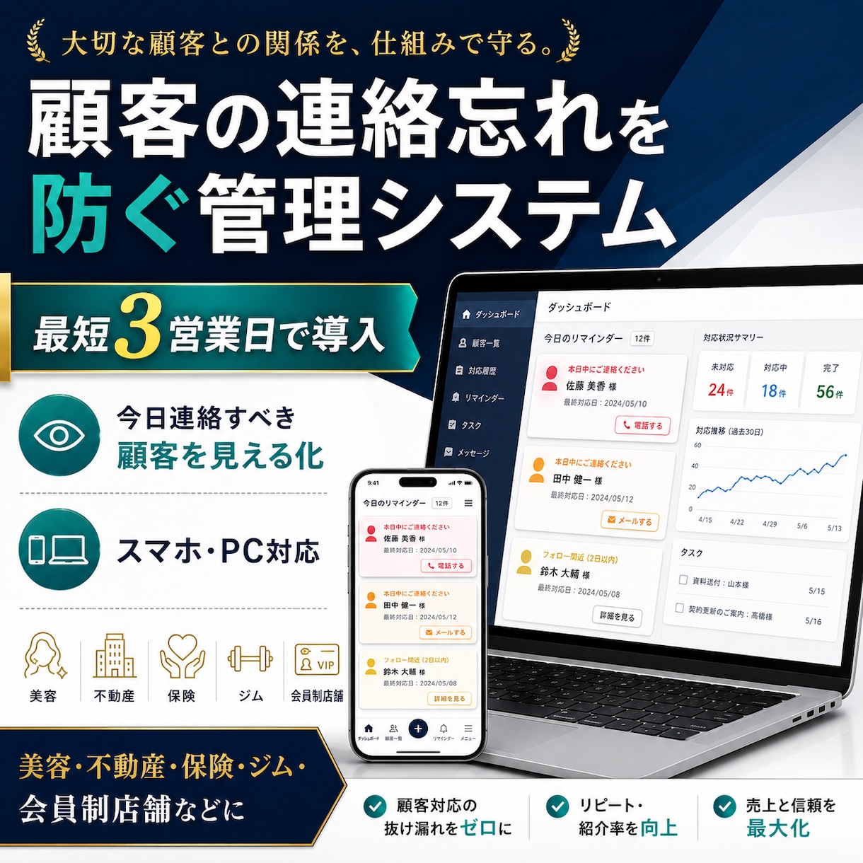 顧客の連絡忘れを防ぐ管理システムを導入します 最終来店・誕生日・ランクから今日連絡すべき顧客を見える化 イメージ1