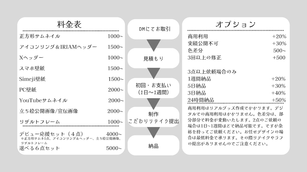 IRIAM・YouTubeのサムネ返礼品作成します うるちゅわ又はハッキリデザインを選べます イメージ3