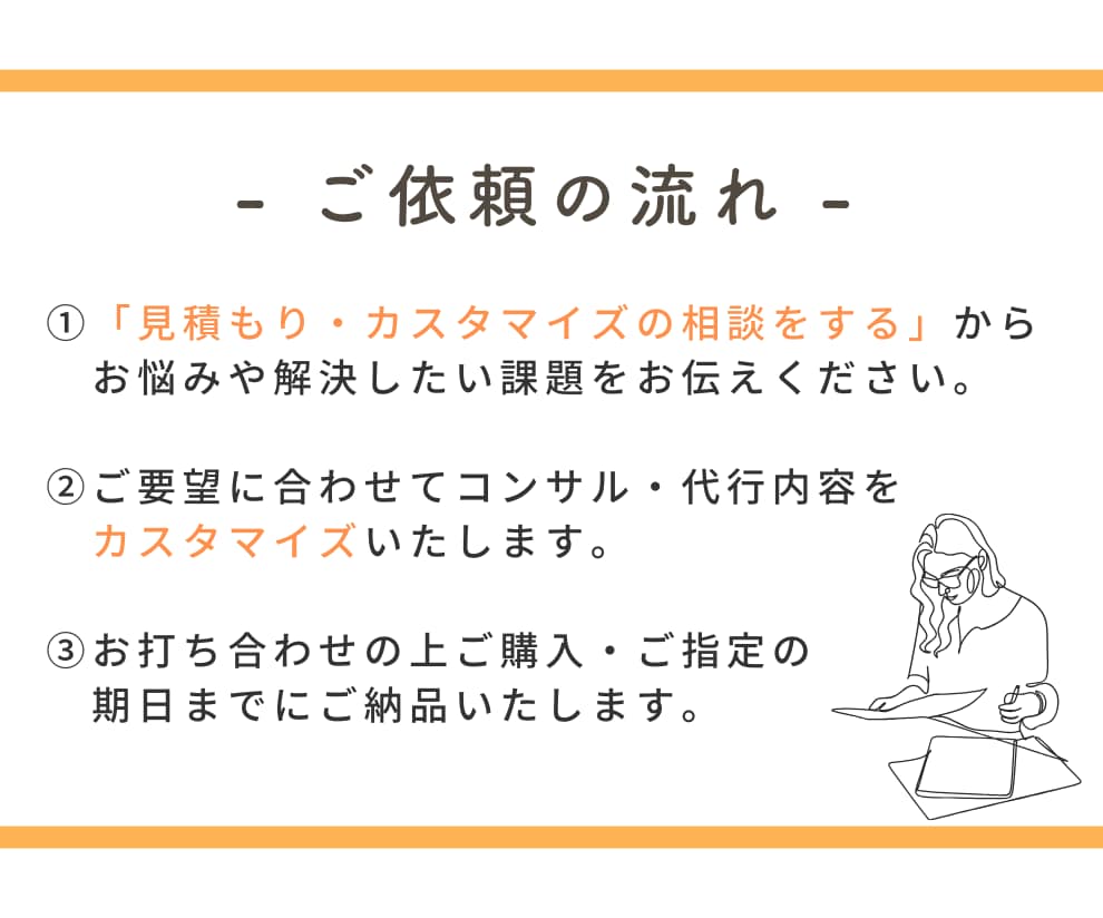 専業SNSコンサルがあなたのインスタを発展させます 数字に囚われない！運用スキルを身につけて望む未来を手にいれる イメージ5