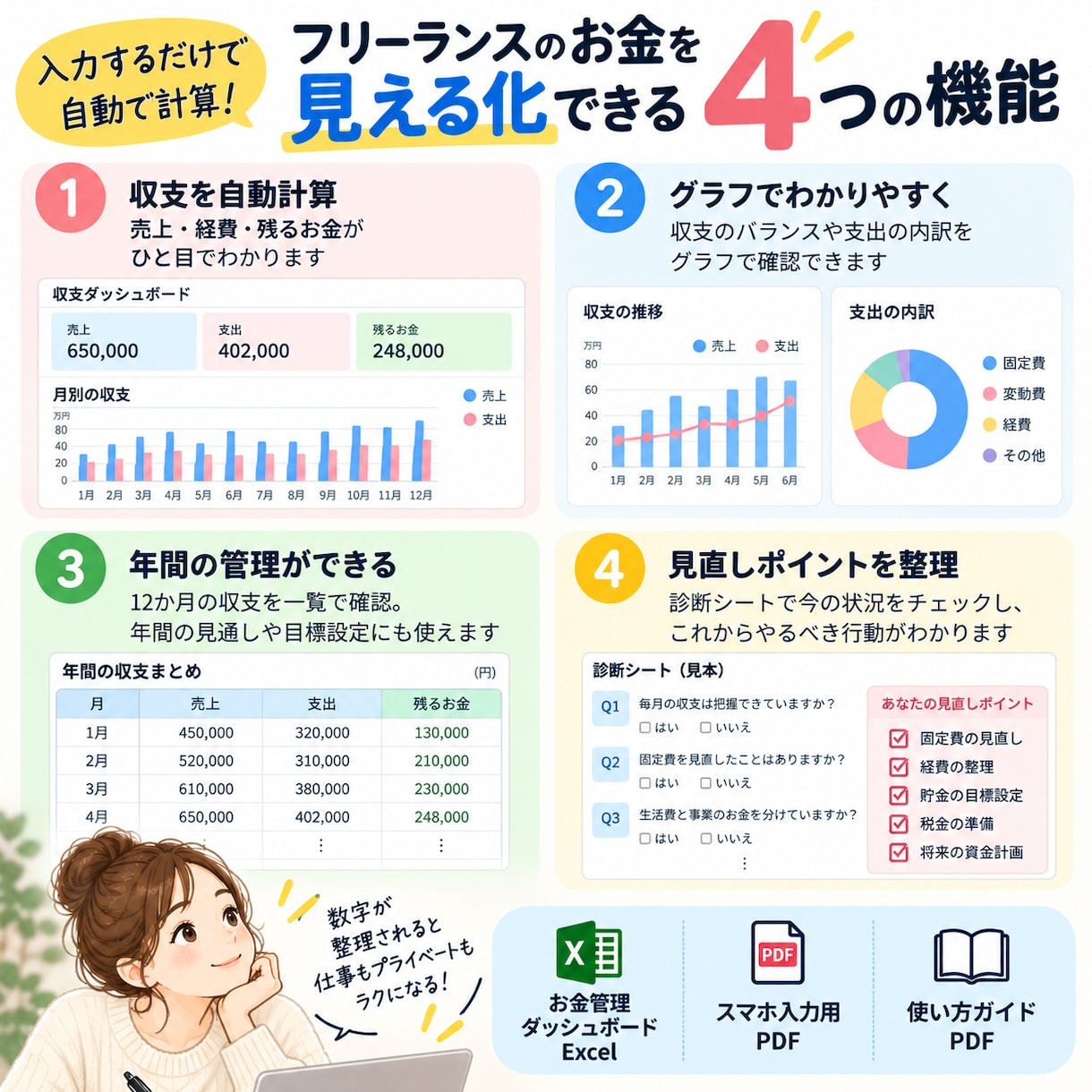フリーランスのお金を見える化します 売上・支出・残るお金を12か月管理できます イメージ2