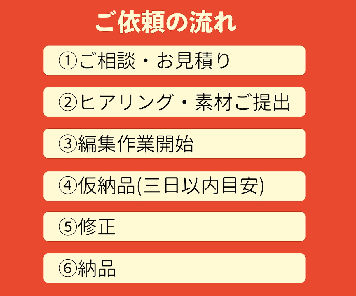 3本まで3千円！ショート動画を魅力的に仕上げます 丸投げOK！ SNSで使える動画を丁寧に編集します イメージ2