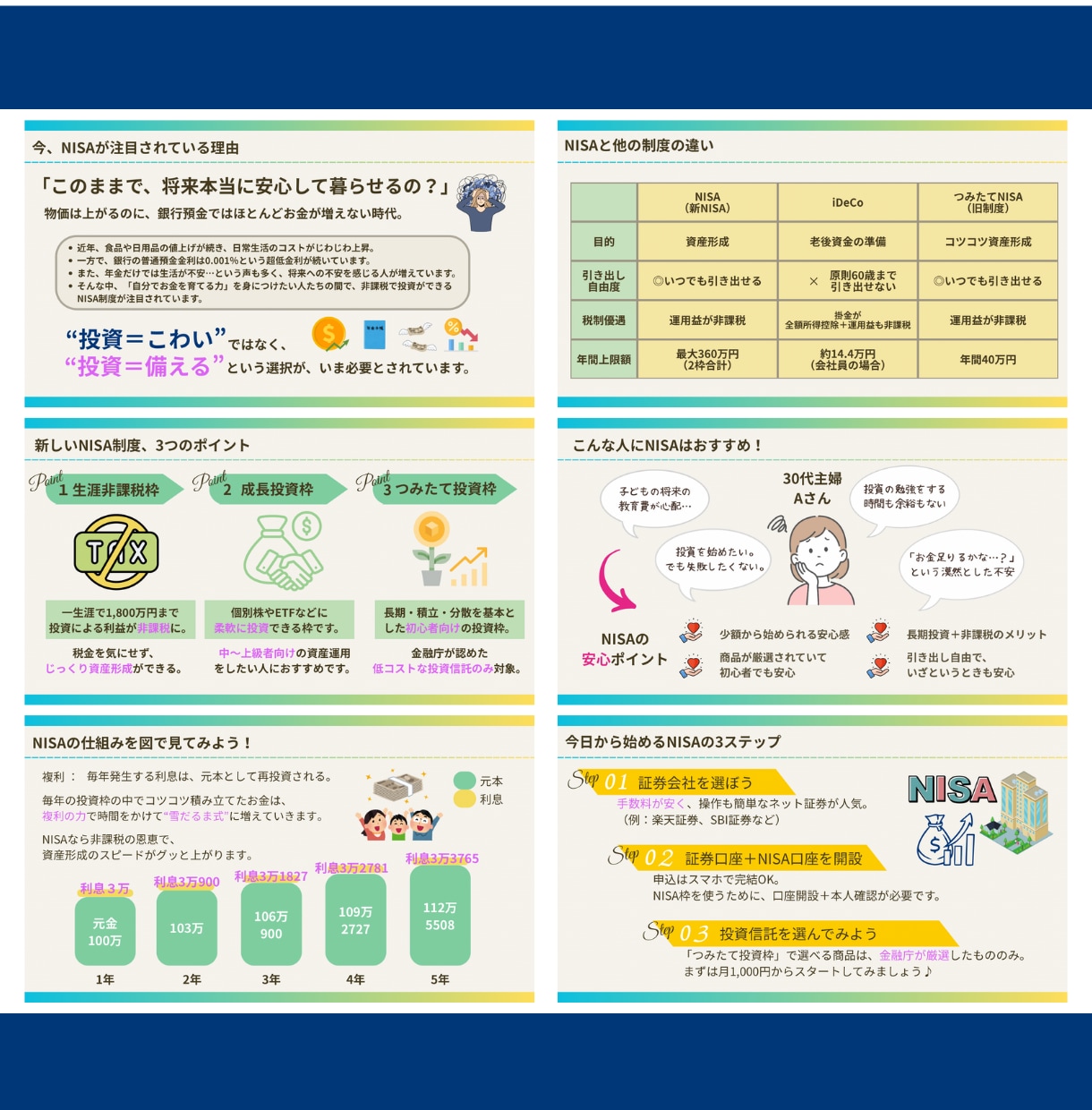 1枚500円〜！想いをカタチにする資料を作成します 分かる！伝わる！セミナー、講座、プレゼン資料作成します。 イメージ5