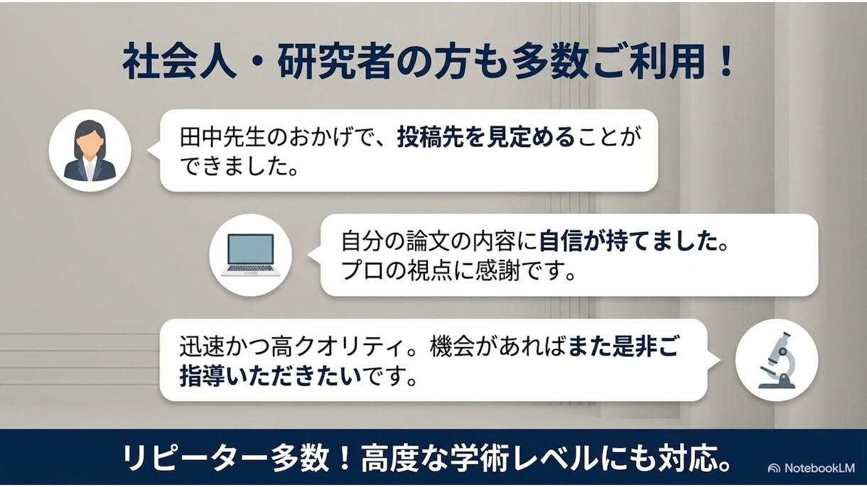 レポート.卒論.発表.実習.論文の手伝いします 国立大卒3つの国家資格の大学教員がレポート課題.卒論サポート イメージ4
