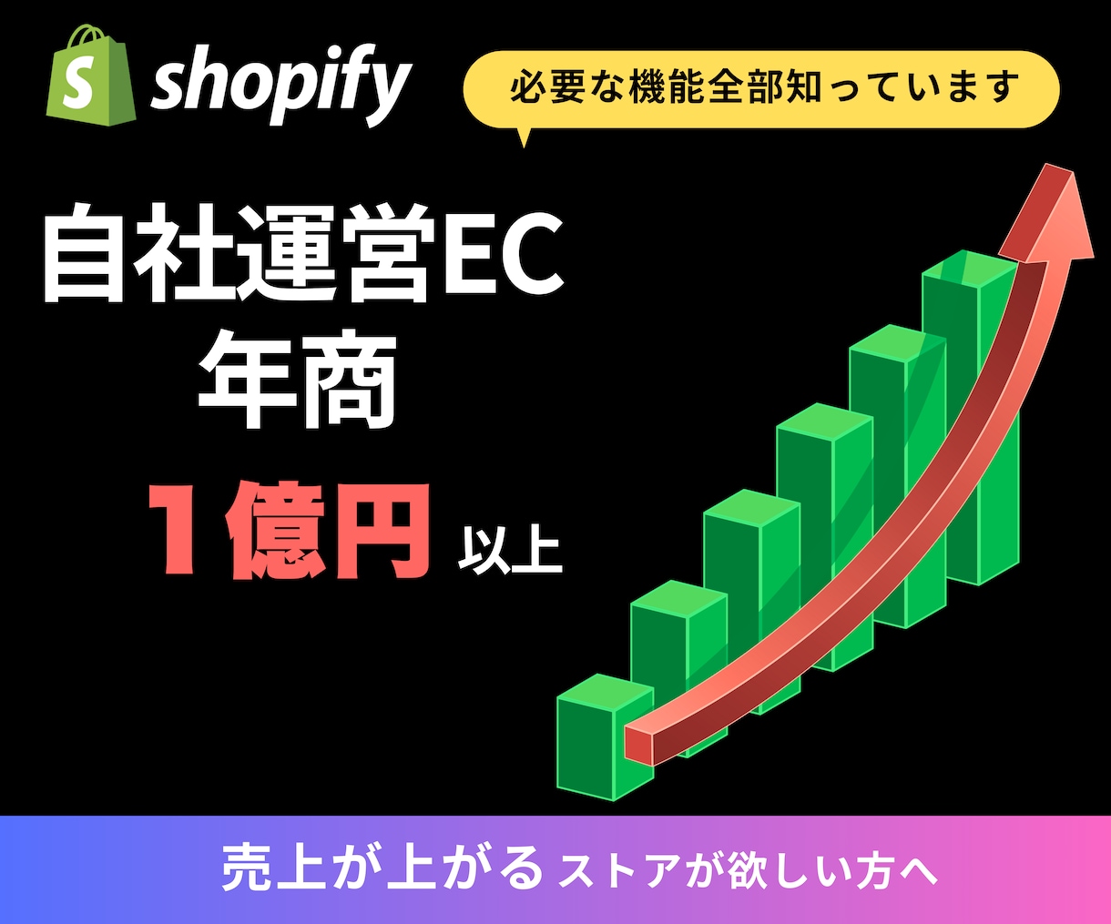 売れるECへ！Shopify構築＆運用支援します 定期便やレビュー機能も対応！運用マニュアル付で安心EC開業 イメージ9
