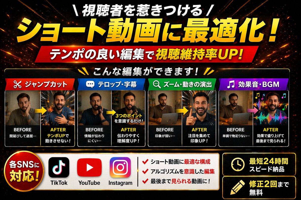 ジャンプカットでテンポの良い動画に編集します 離脱されない動画に改善します。英日テロップ対応 イメージ3