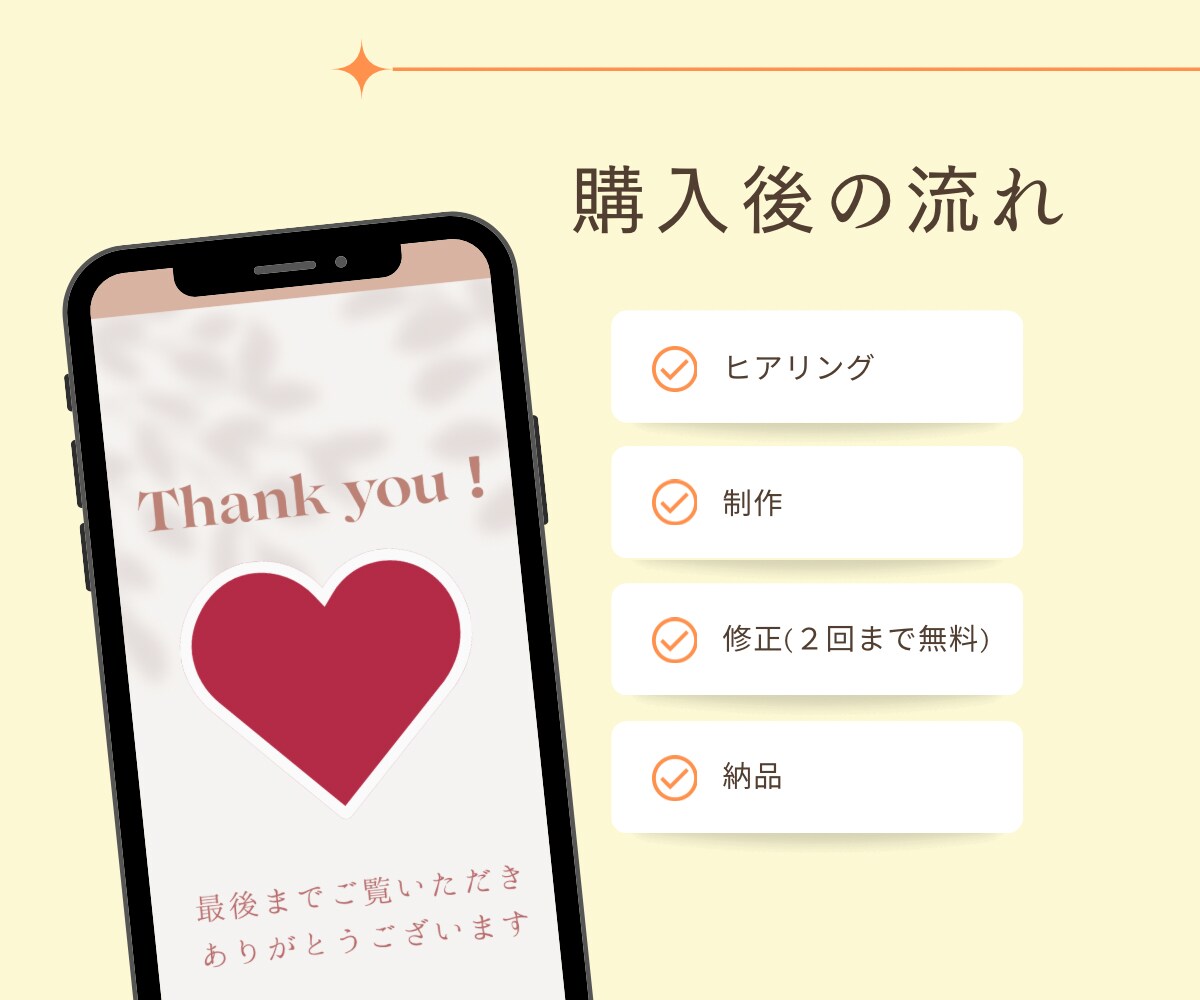 ハンドメイド作家が投稿テンプレ作ります 作品はいいのに伝わらない方へ。発信を支えます イメージ4
