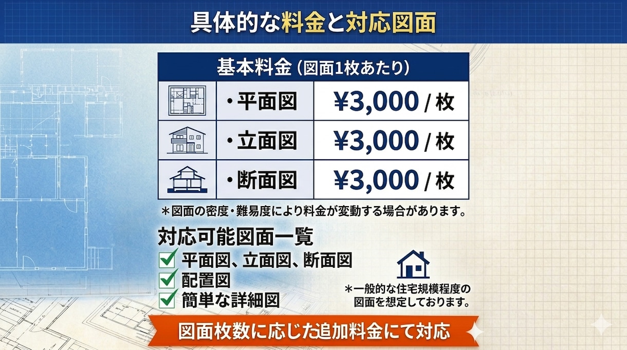 JWCADで図面トレース・図面起こし行います 一級建築士がPDF・画像・手書き図面から丁寧に作図します イメージ2