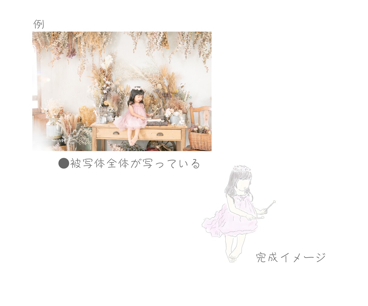 スピード納品でほんわかイラスト描きます アイコンやポストカードとして使用できる似顔絵スピード納品 イメージ5