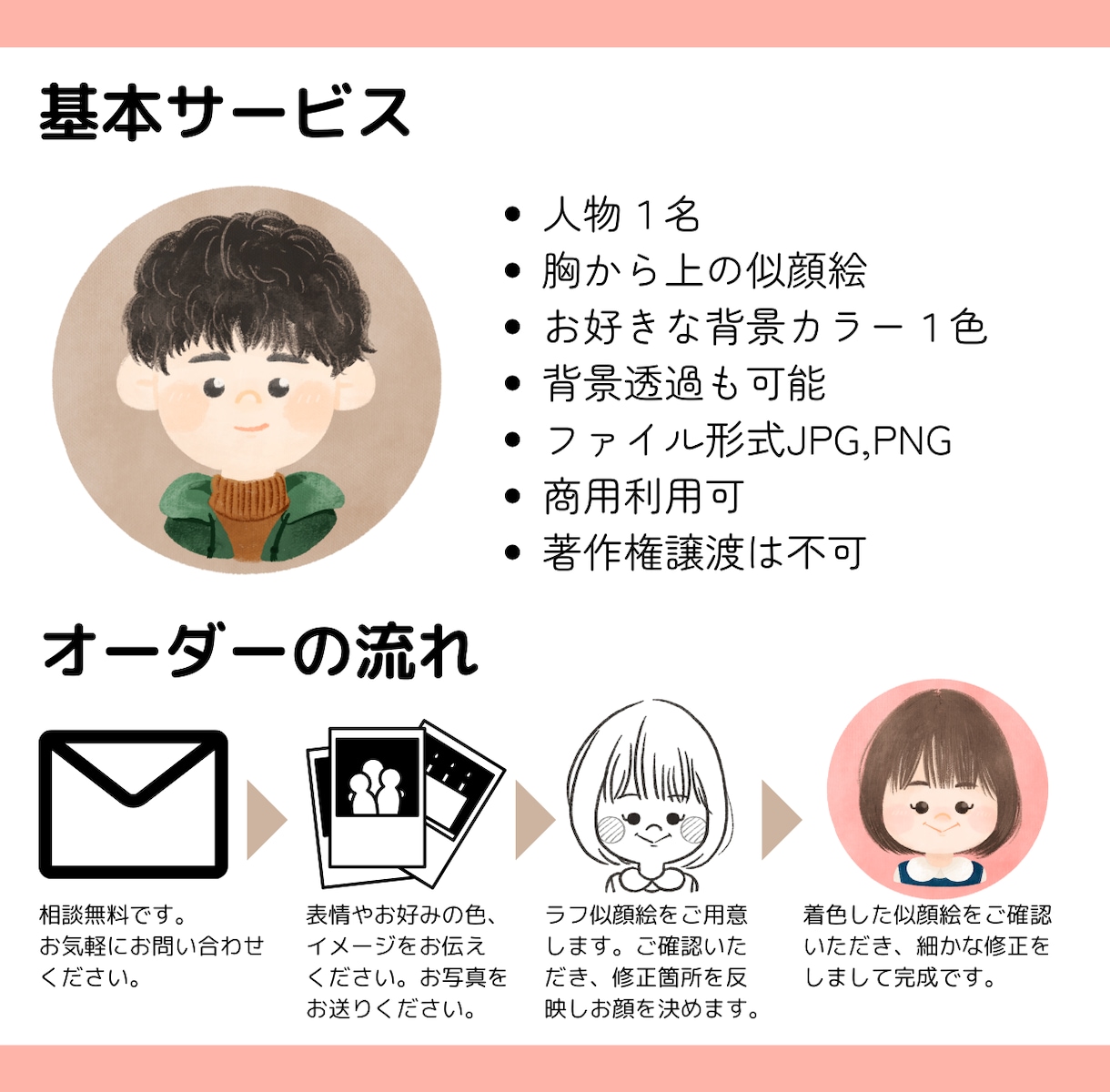 柔らかいタッチで親しみやすさ◎絵本風似顔絵描きます あなたの分身が笑顔を届けるお手伝い！プレゼントにもおすすめ◎ イメージ2