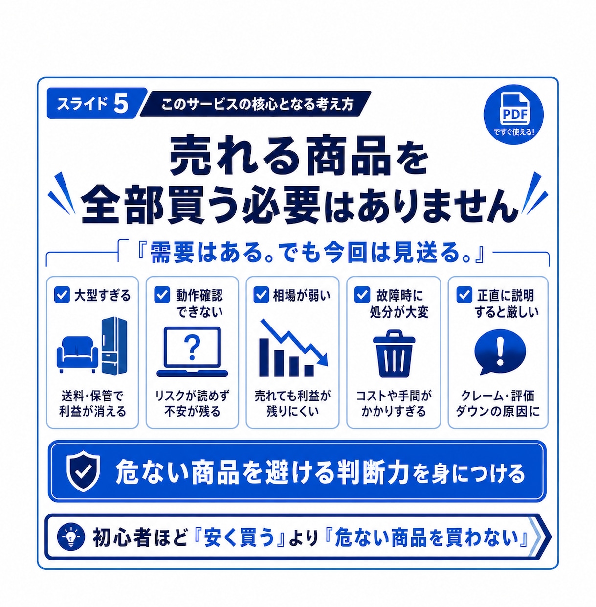 中古転売の仕入れ判断基準100をPDFで提供します リサイクルショップ店員目線で「買う・見送る」を素早く判断 イメージ5
