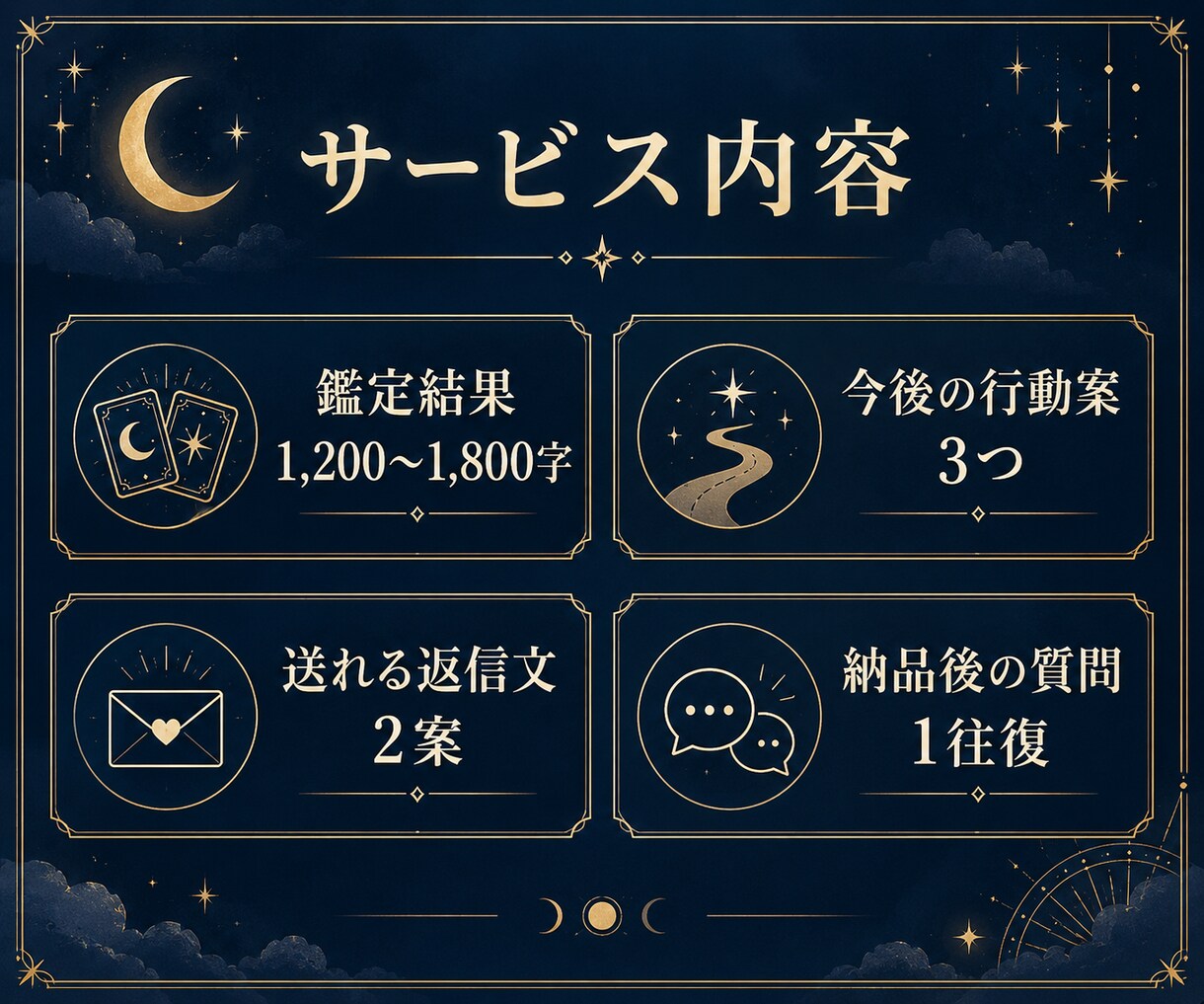 相手の気持ちを占い返信文まで丁寧に作ります 占い＋恋愛相談＋そのまま使える返信文をご提案 イメージ2