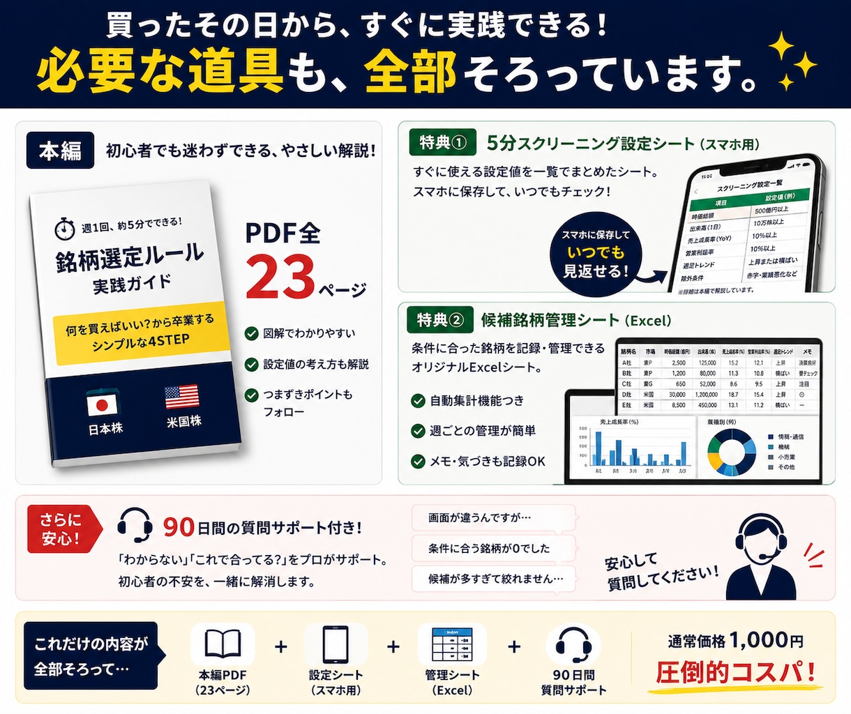 5分でできる株のスクリーニング方法を教えます 何を買えばいい？を卒業｜数千銘柄から自分で候補を見つける型 イメージ8