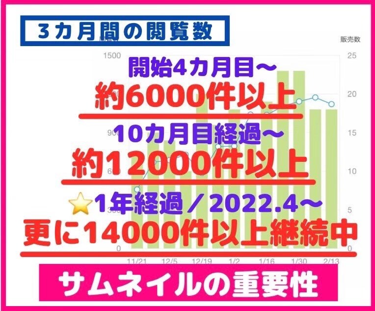 実績4000件☎️60分❗️丁寧に質問に答えます 残2名様✅電話相談の半額以下でご利用可能❗️何でもOK❗️ イメージ7
