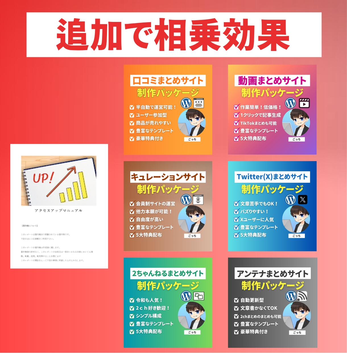 資産型アフィリエイトブログ制作パッケージ販売します 初心者の方でも完全オリジナルで資産となるサイト作れます。 イメージ10