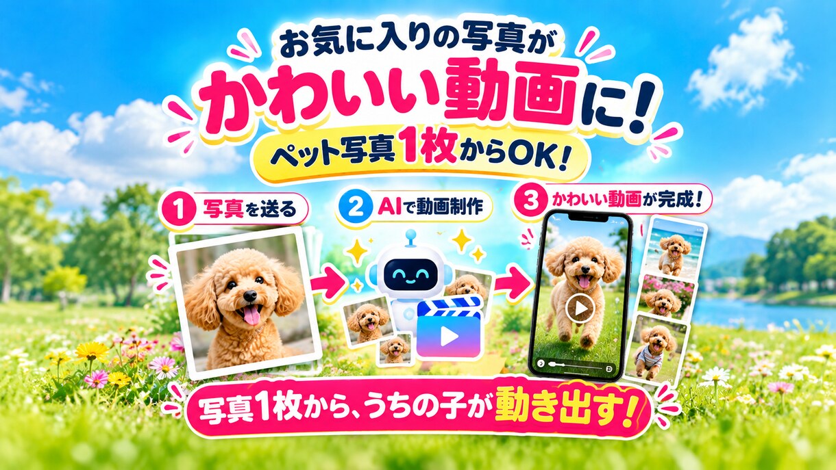 ペット写真1枚からAIリール動画15本作ります 写真1枚でOK！愛犬・愛猫がSNS動画の主役に イメージ2
