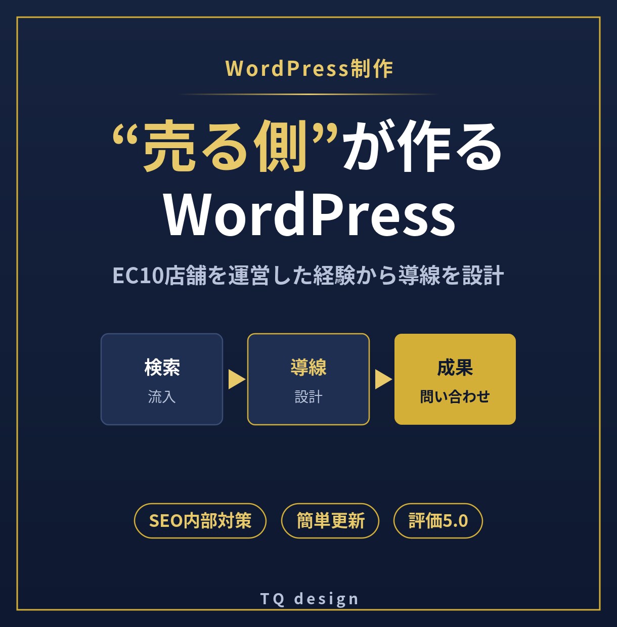 WordPressで格安のホームページ作成します とにかく安く始めたい人向けコスパ重視のhp制作 イメージ1