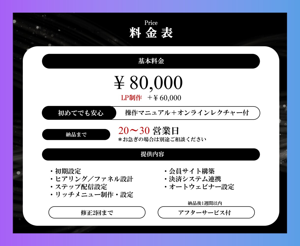 集客・売上向上に繋がるUTAGEの構築代行致します 丸ごとお任せ あなたの「右腕」に 安心サポート付き イメージ2
