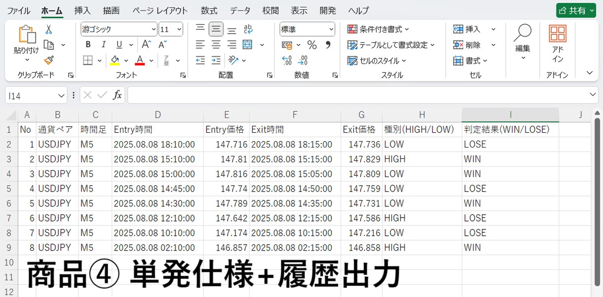 MT4用サインツールのサインを拾い勝率を表示します このツールを使えば検証が楽しくなります！ イメージ5