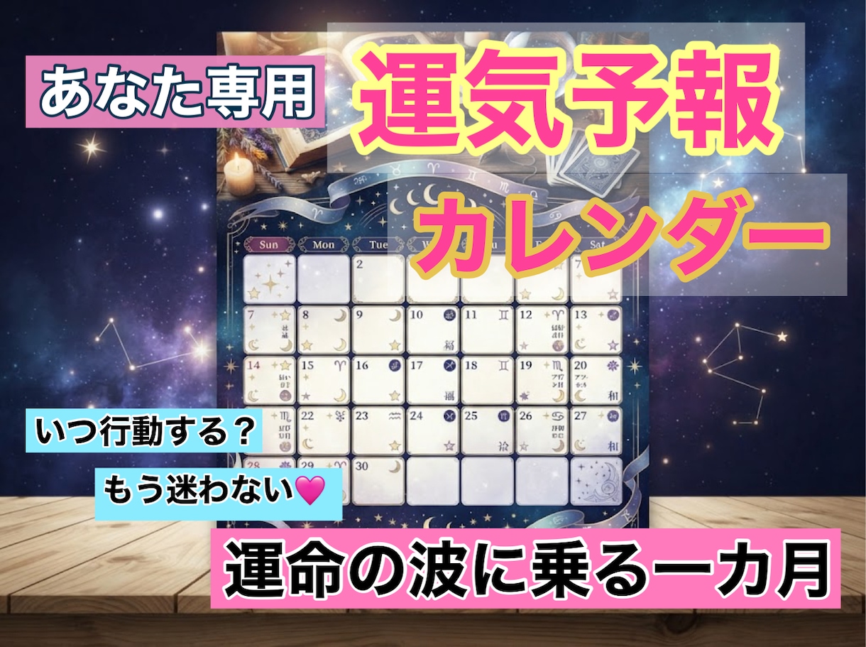 あなた専用8月の運気予報！お作りします 8月のバイオリズムを可視化！日々の羅針盤に！ イメージ1