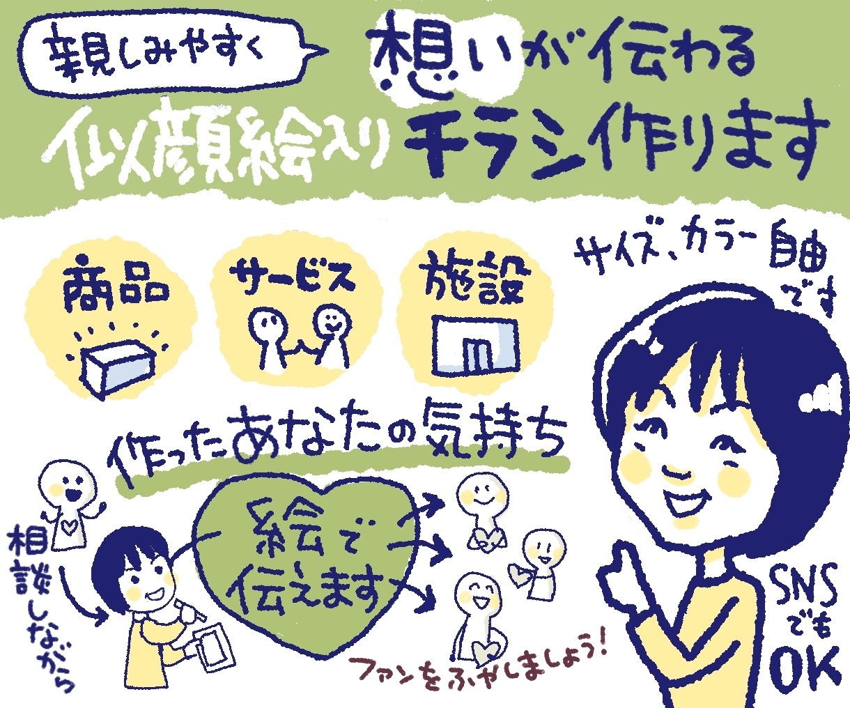 差別化に！　想いを伝える似顔絵入りチラシ作ります 魅力をわかりやすく親しみやすい絵と手書き文字で表現！ イメージ1