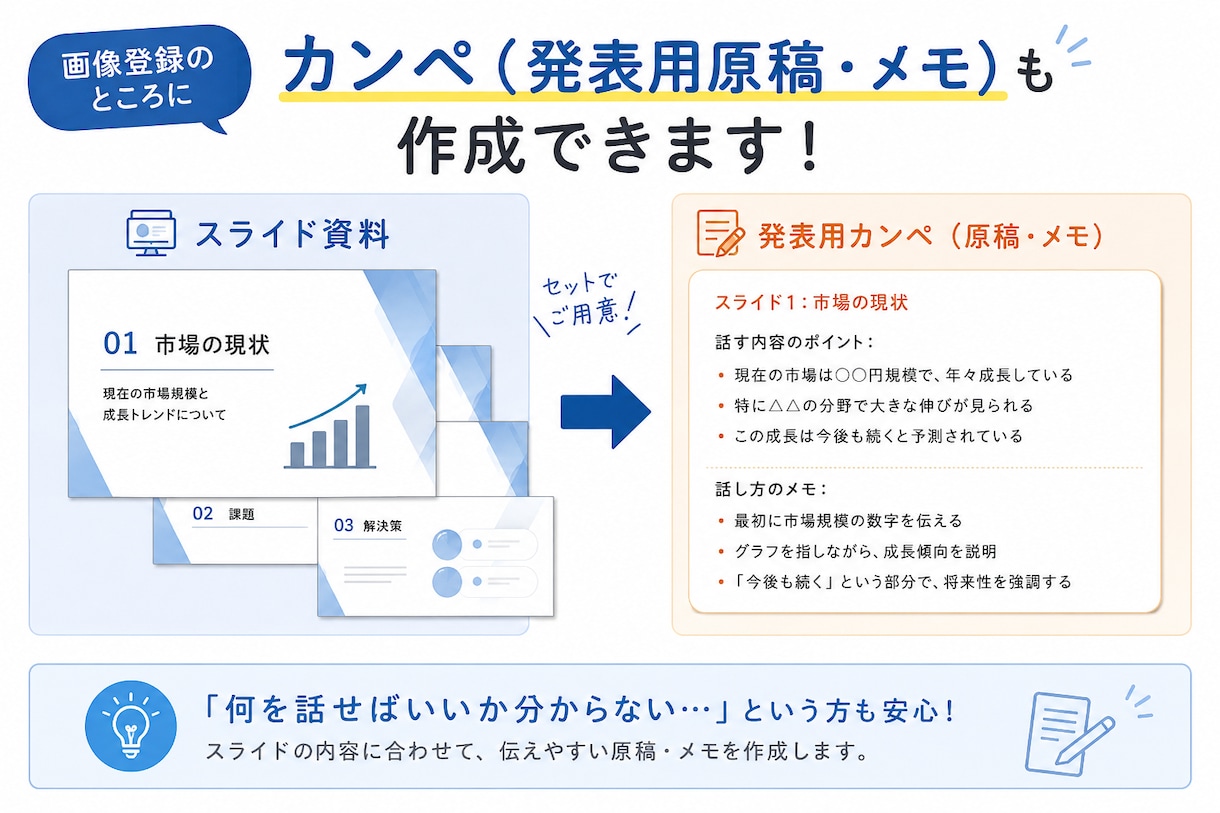 大学課題やゼミ発表用スライドを制作します 見やすく伝わる資料をPowerPoint形式で作成します イメージ2