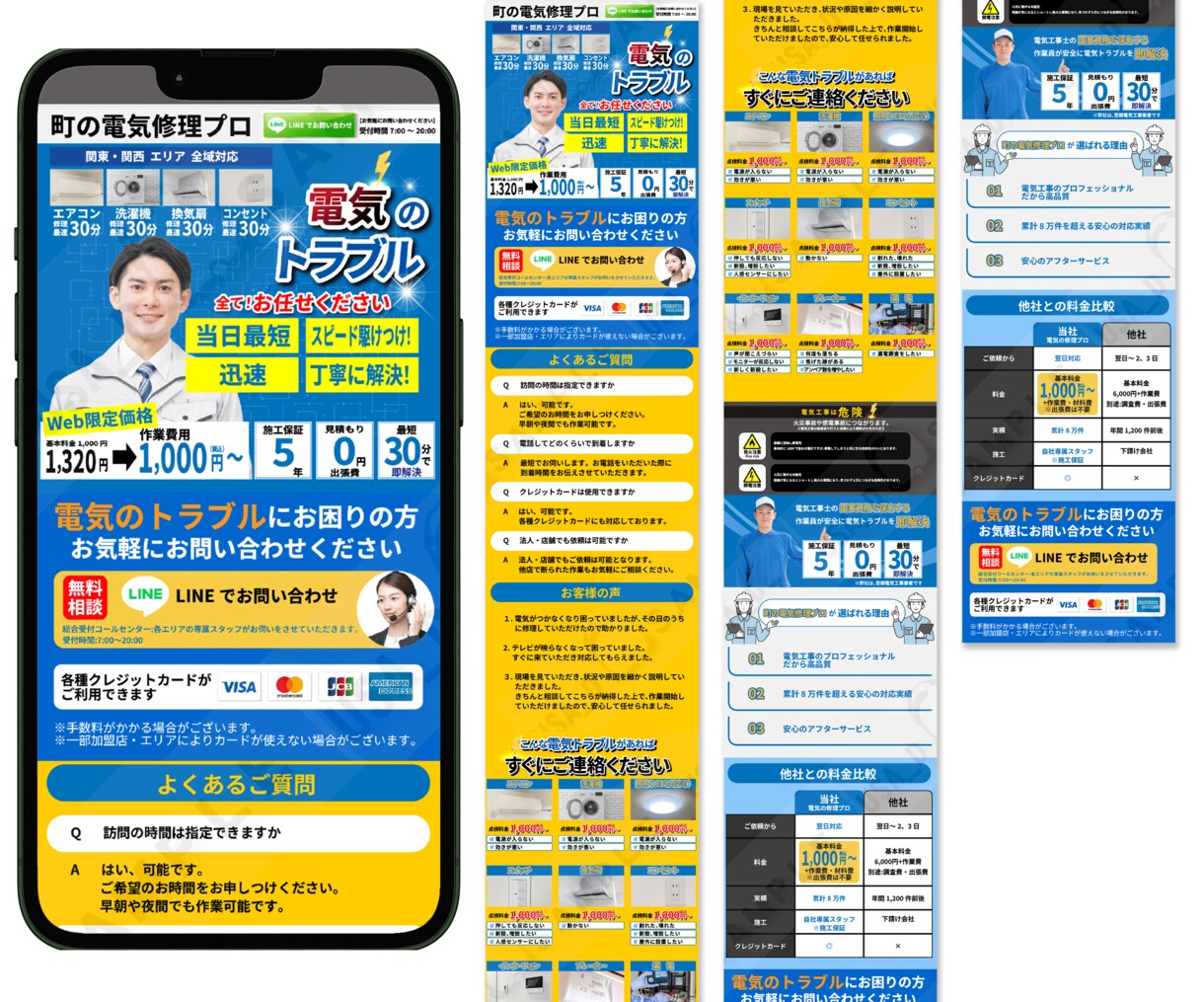 WEBコンサルが"売れるLP"をデザインします CVRを最大化するマーケ戦略のプロがデザイン設計します！ イメージ6