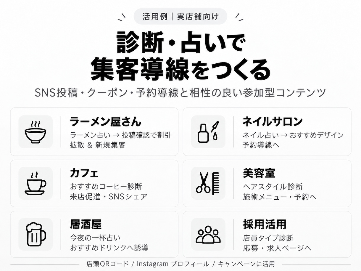 SNSで広がるオリジナル診断・占いを制作します 集客・販売・ファン獲得につなぐ参加型コンテンツ イメージ6