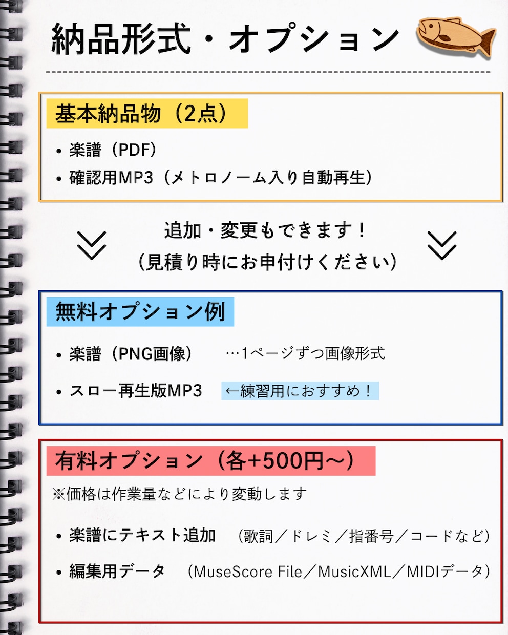 ピアノ・キーボード奏者が耳コピで楽譜作成します 【先着3名様1000円引】特別価格キャンペーン中！ イメージ9