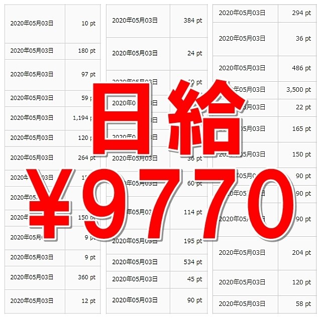 副業に最適！動画アフィリで100万得た方法教えます 元手不要×在宅で出来るので副業にピッタリ！稼ぐならコレです イメージ1