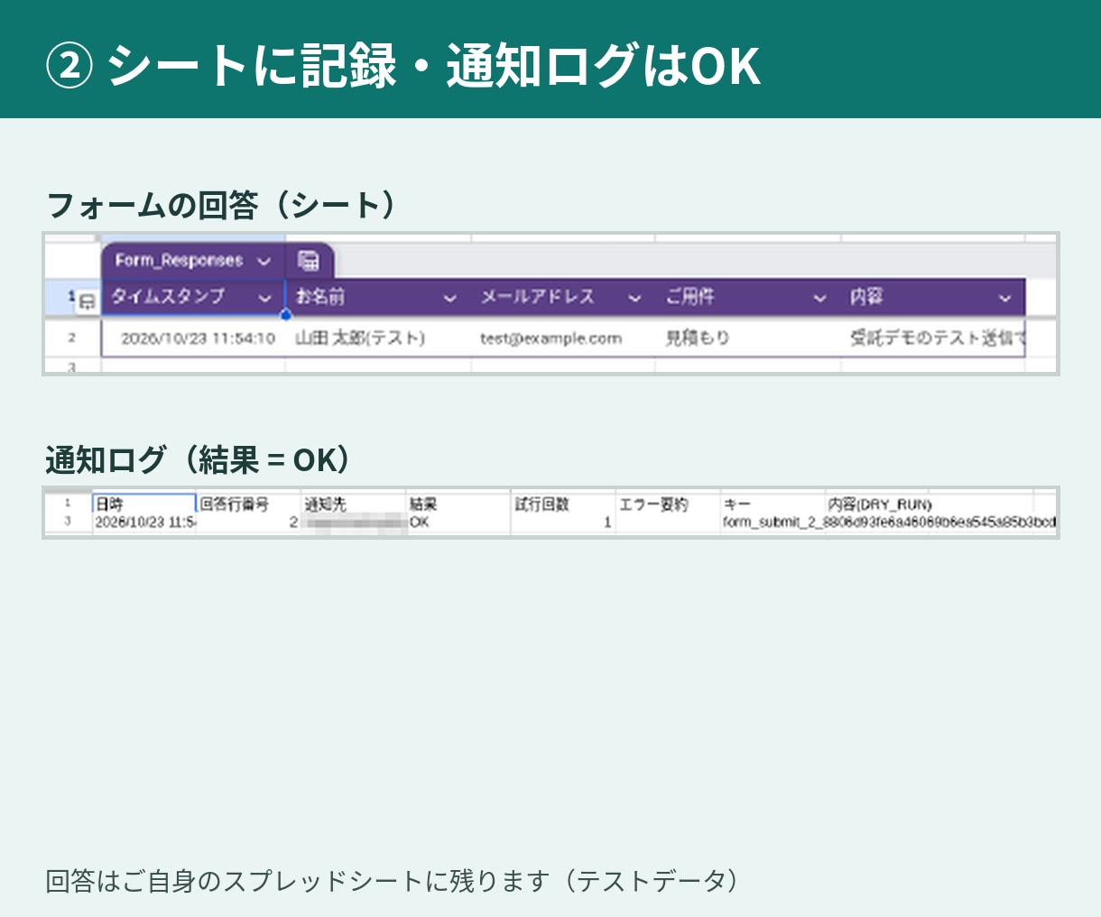問い合わせを見逃さない！フォーム通知を作ります 月額0円！フォームの回答をSlackやDiscordへ即通知 イメージ3