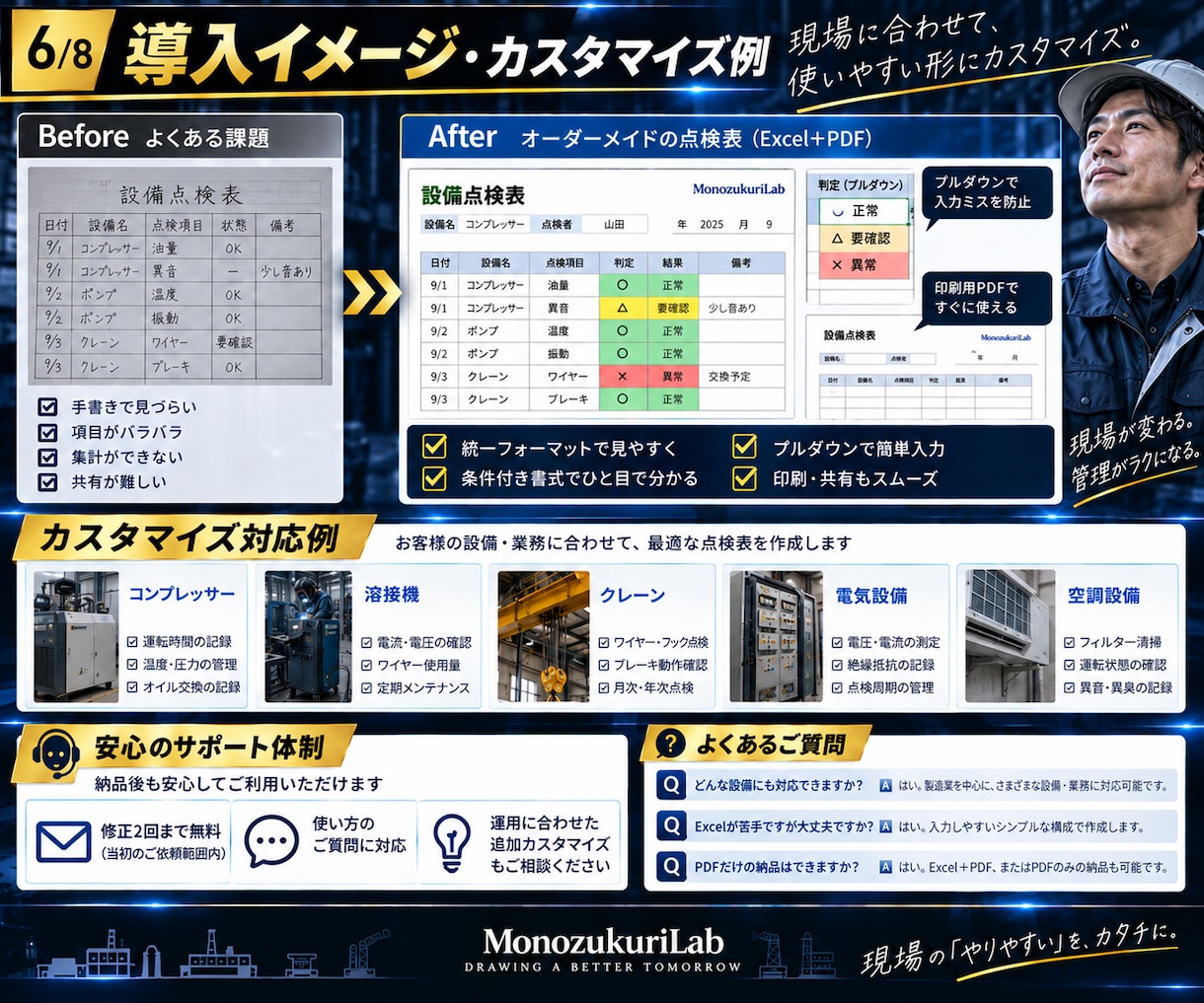 製造現場の点検表をExcelで作ります 製造現場20年以上｜記入・確認しやすい点検表に仕上げます イメージ6
