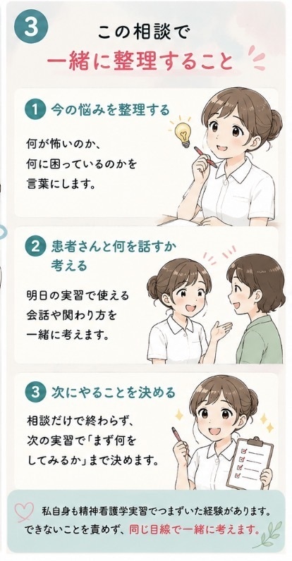 精神看護実習で何を話すか一緒に考えます 患者さんとの会話に悩む学生さんをサポートします イメージ3