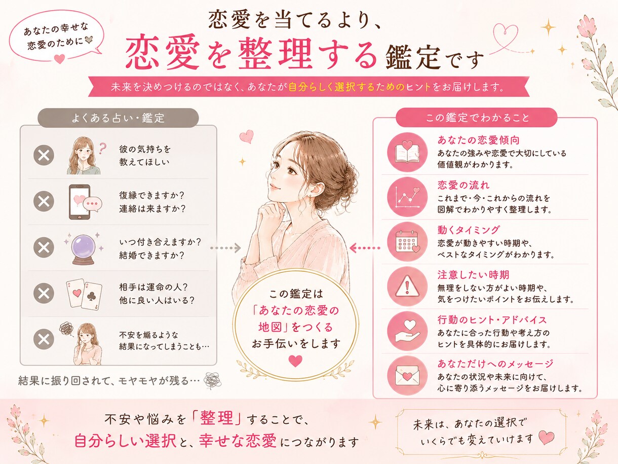 恋愛の流れと動くタイミングを図解付きで整理します 恋愛を当てるより、恋愛を整理する鑑定です イメージ4