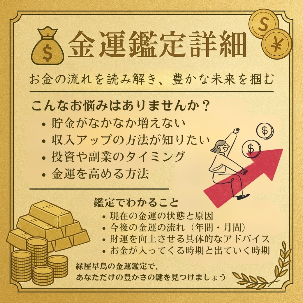 あなたの金運鑑定します ◆あなただけの金運の流れと開運ポイントをお届け◆ イメージ2