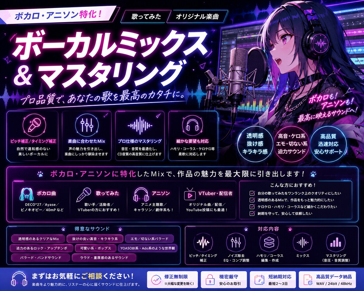 歌ってみたのmix・マスタリングします ボーカルミックス・マスタリングします イメージ1