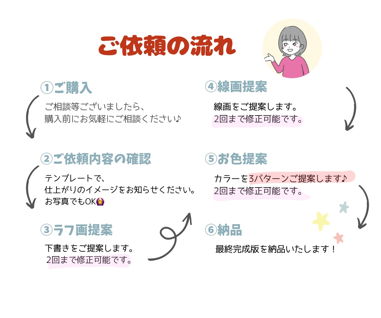 おしゃれなカラーのシンプルアイコン作成します SNSやブログにシンプルでちょっと目立つアイコン♪ イメージ7
